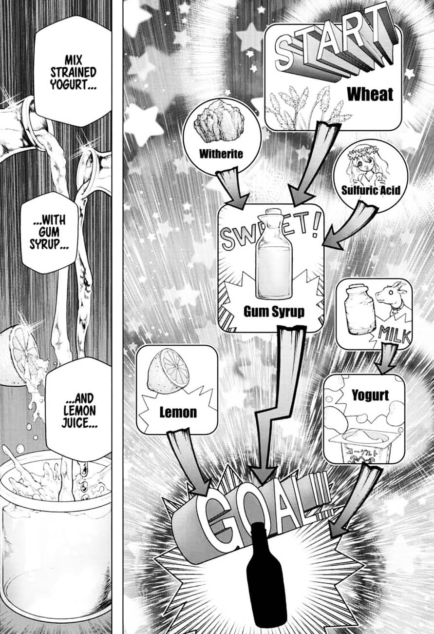 Dr. Stone Manga Chapter 145 page 7 - Bar Francois