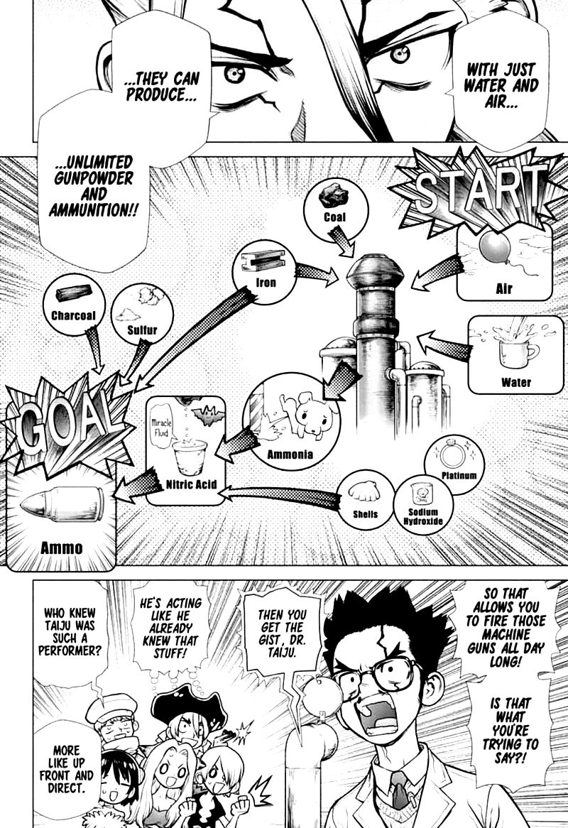 Dr. Stone Manga Chapter 152 page 12 - Doctor vs Doctor