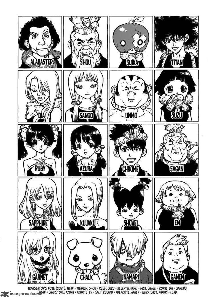 Dr. Stone Manga Chapter 17 page 11 - Nasty Looks