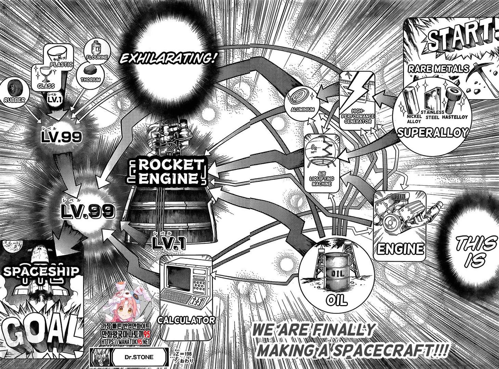 Dr. Stone Manga Chapter 198 page 17 - Whole New World