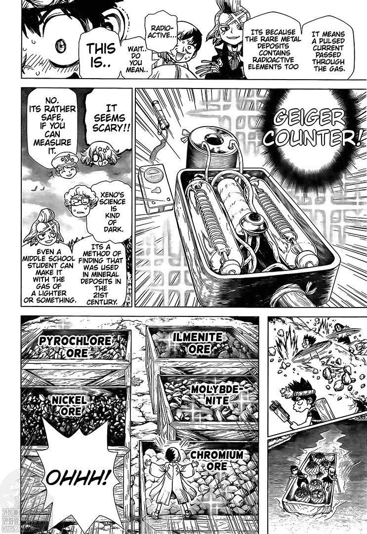 Dr. Stone Manga Chapter 199 page 4 - Superalloys