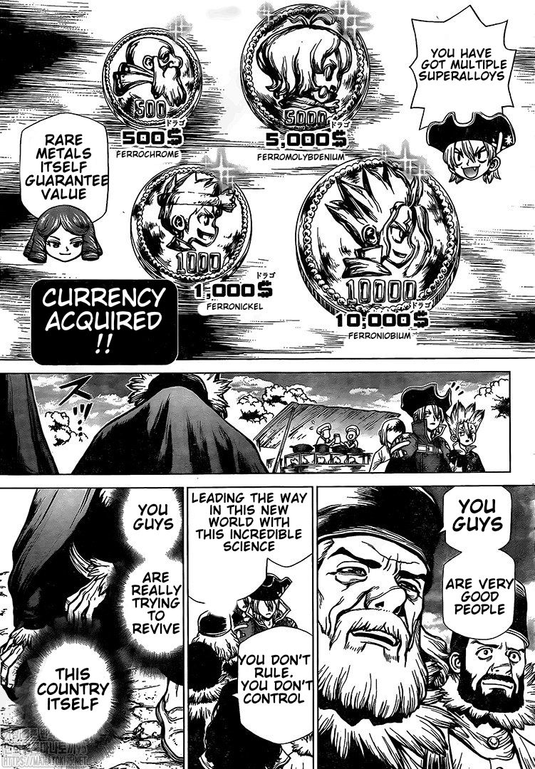 Dr. Stone Manga Chapter 202 page 14 - Ryusui Corp.