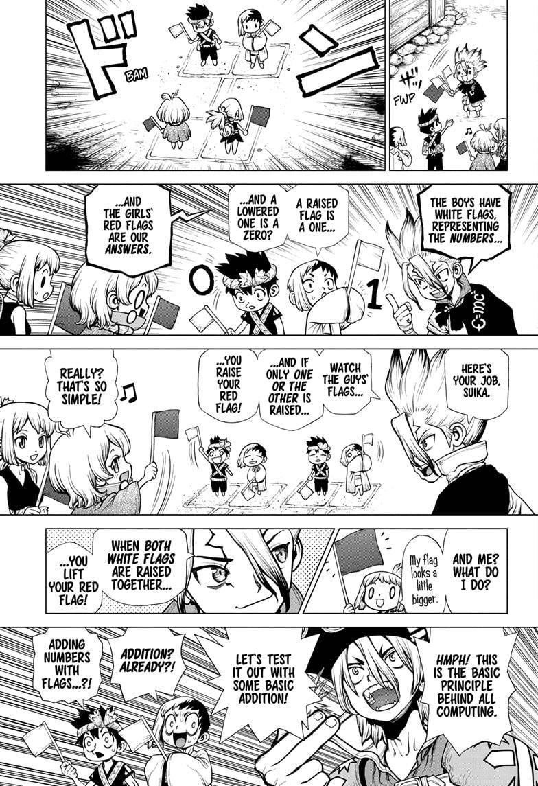 Dr. Stone Manga Chapter 206 page 10 - Dawn of the Computer