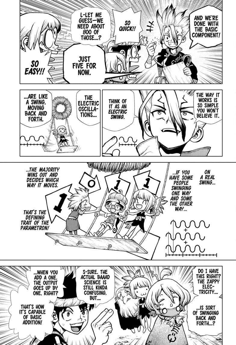 Dr. Stone Manga Chapter 206 page 14 - Dawn of the Computer