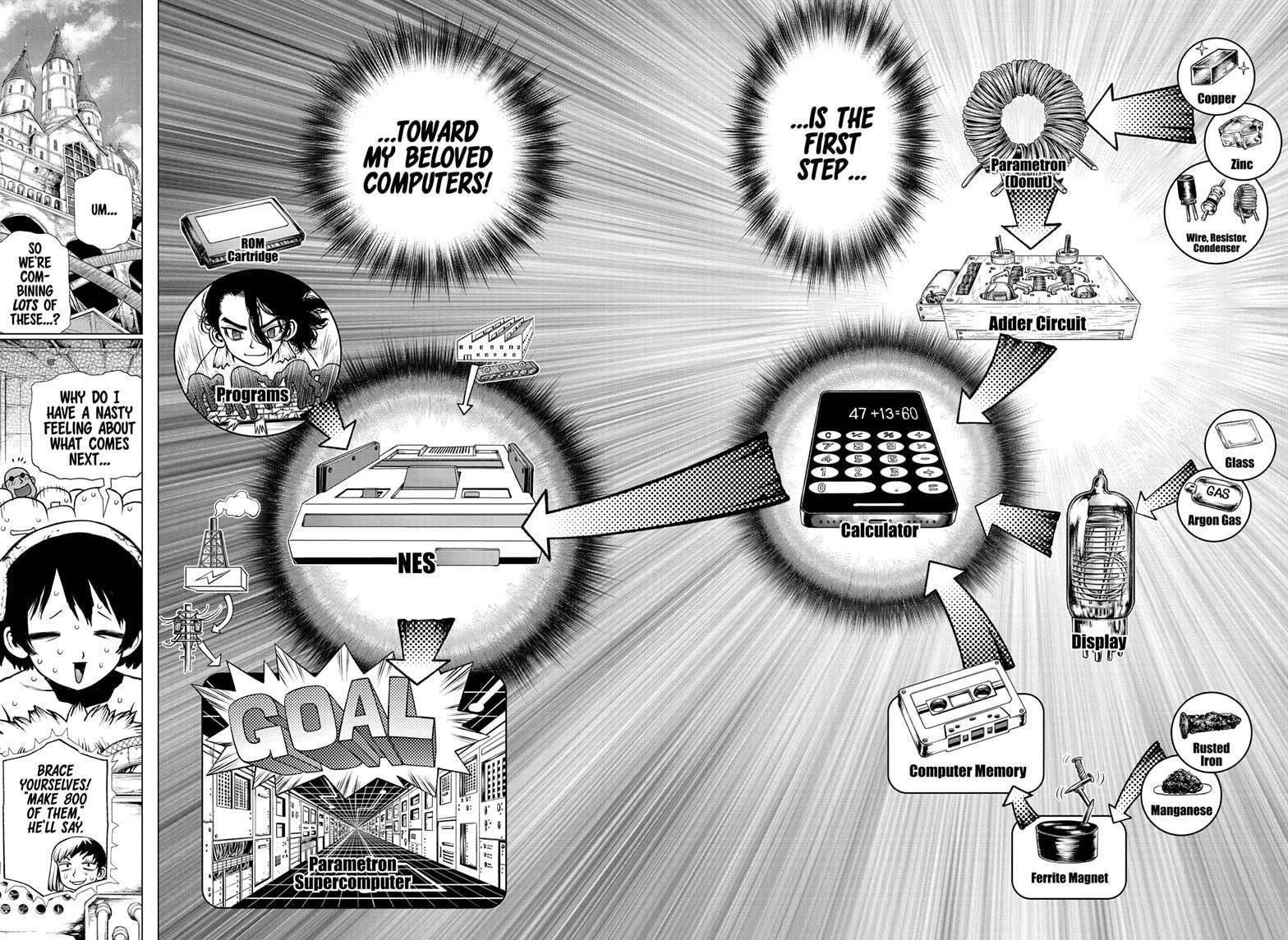 Dr. Stone Manga Chapter 206 page 18 - Dawn of the Computer