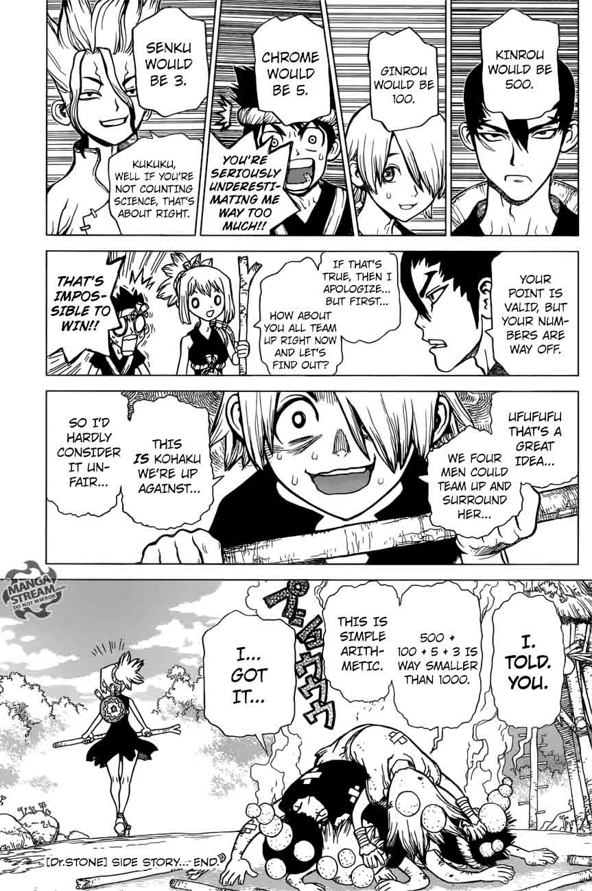 Dr. Stone Manga Chapter 22 page 24 - Survival Gourmet