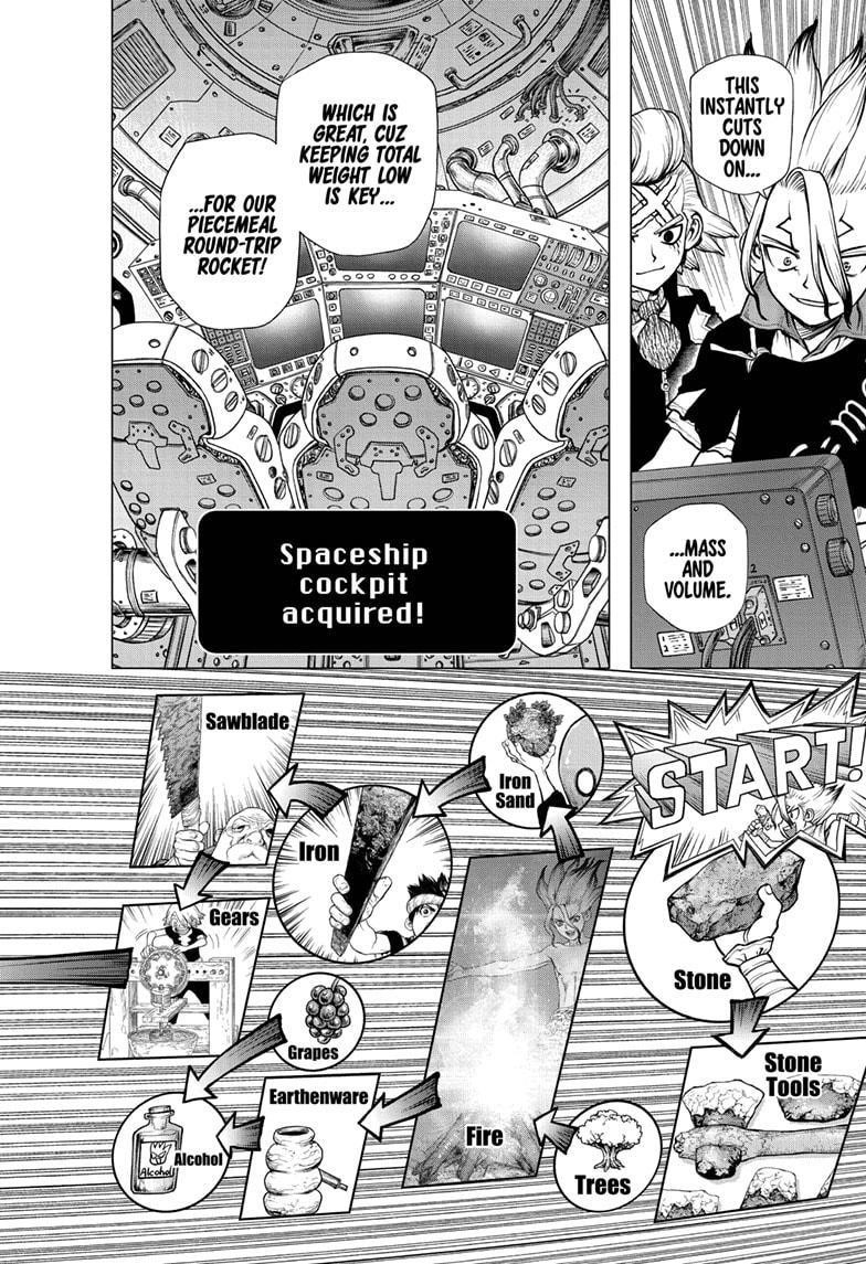 Dr. Stone Manga Chapter 222 page 16 - Science Road