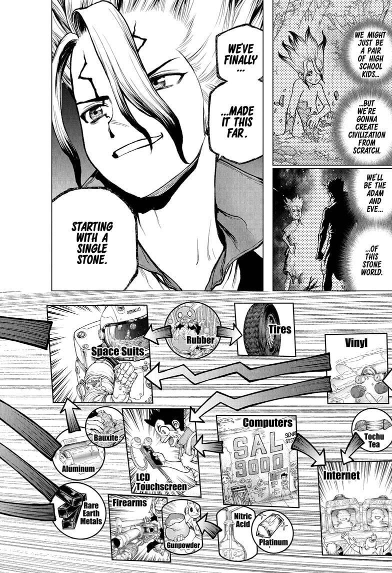 Dr. Stone Manga Chapter 222 page 18 - Science Road