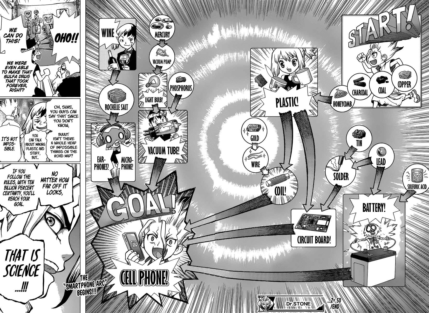 Dr. Stone Manga Chapter 50 page 14 - Humanity's Greatest Weapon