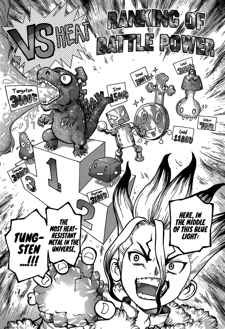 Dr. Stone Manga Chapter 57 page 4 - Heat Heart