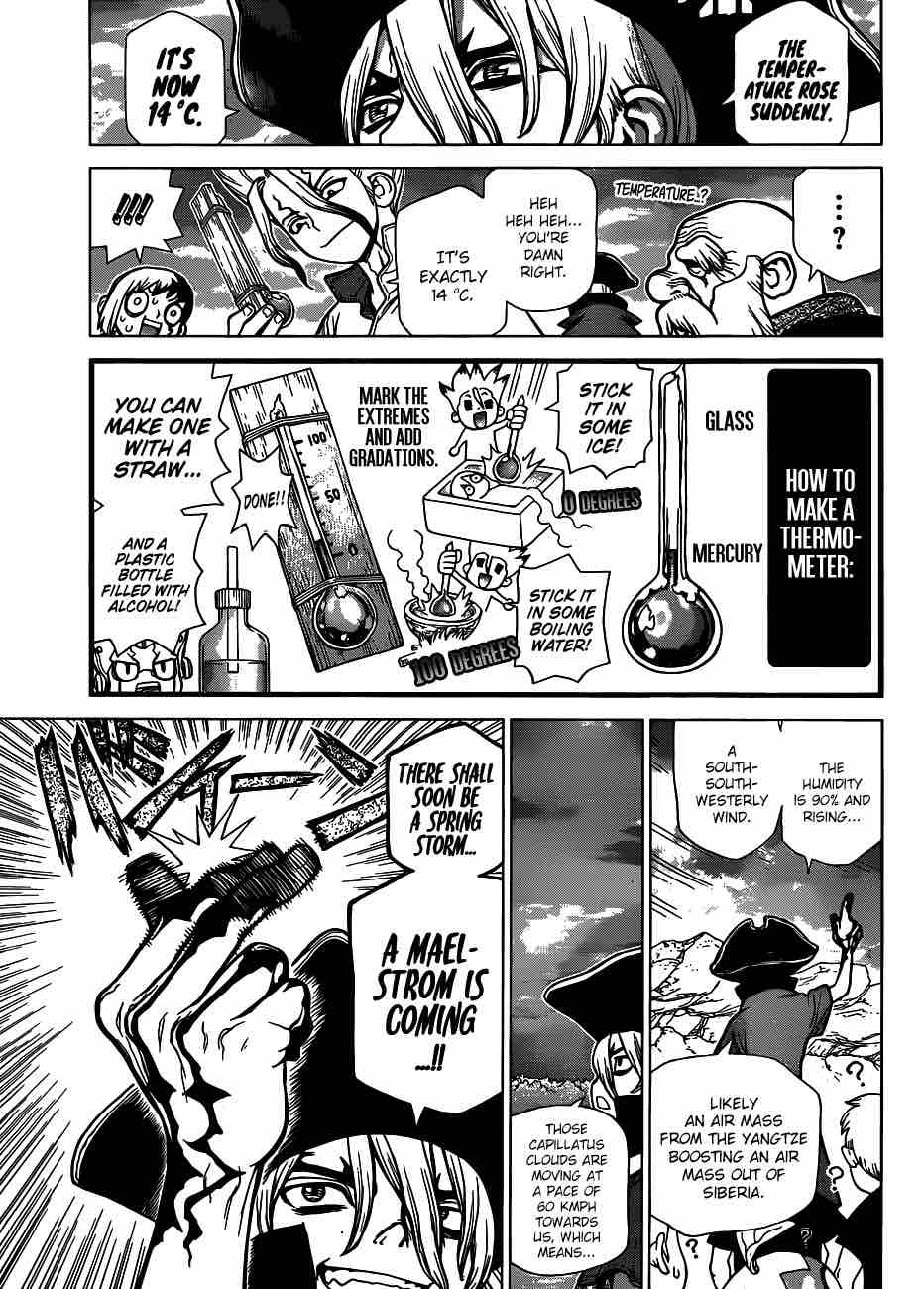 Dr. Stone Manga Chapter 85 page 14 - Ultimate Resource